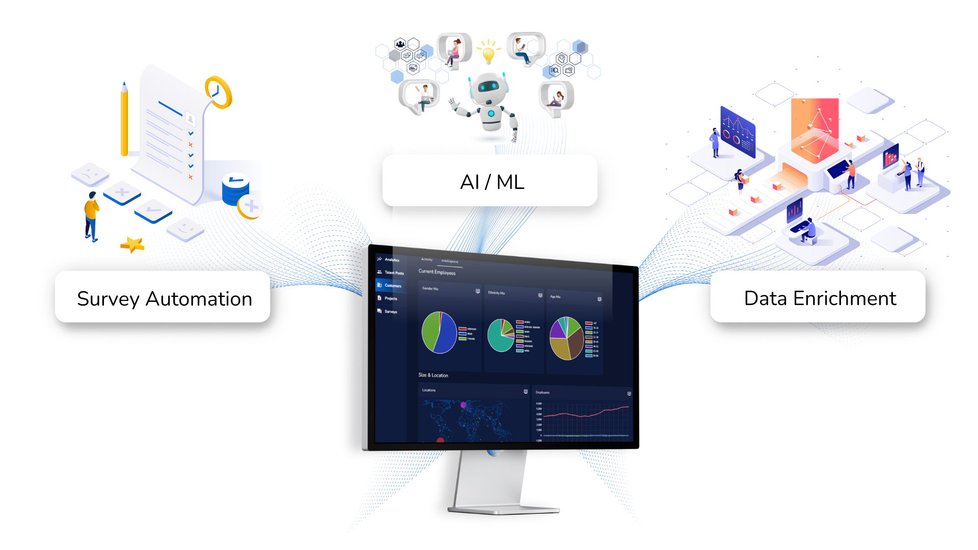 Mixxyl-Platform